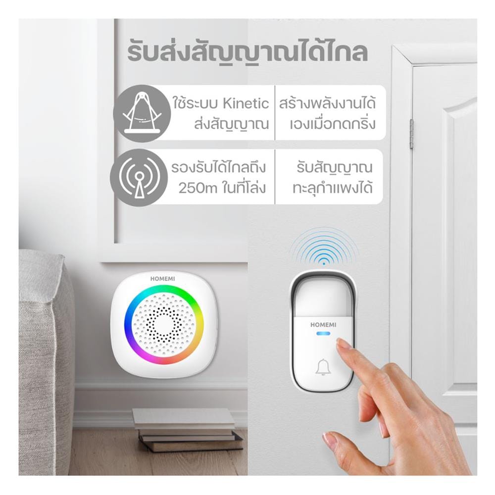 กริ่งประตูไร้สายแบบเสียบปลั๊ก HOMEMI HM0059-P-WH