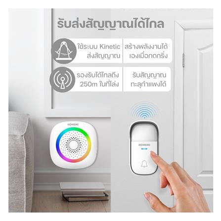 สวิตช์กดกริ่งไร้สาย HOMEMI HM0117 สีขาว_3