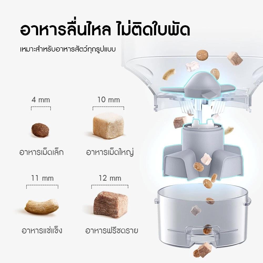 เครื่องให้อาหารสัตว์เลี้ยงอัตโนมัติ HOMERUNPET PF20 สีขาว