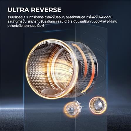 ตู้ซักผ้าและอบผ้า HAIER HWD140-BD14LCGNU1 14/13 กก. 1400RPM HEAT PUMP อินเวอร์เตอร์ สีน้ำเงินอมเขียว_11