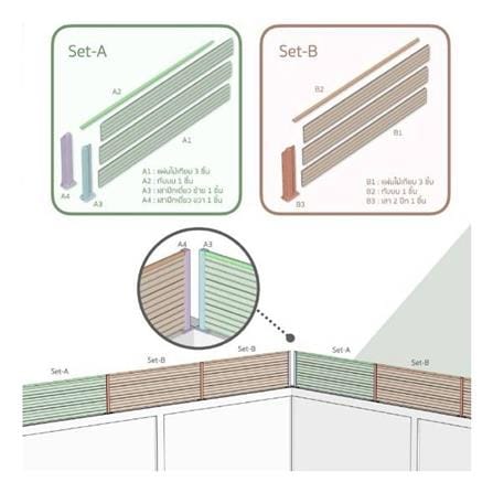 รั้วบังตาทึบ SUNSHIELD F124 SET A 1.0x2.4 ม. สีโอ๊ค_8
