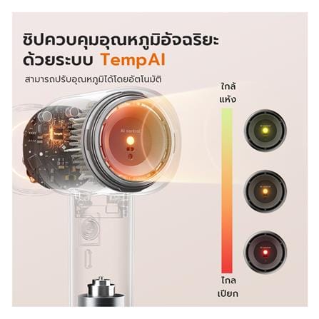 ไดร์เป่าผม GAABOR HD-MINI03A สีเหลือง_5