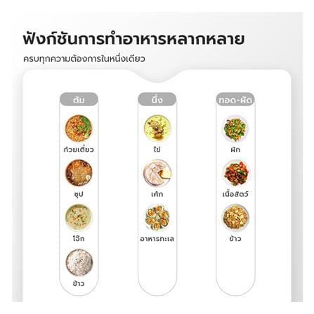 หม้ออเนกประสงค์ GAABOR EC-30M01A 3 ลิตร_8