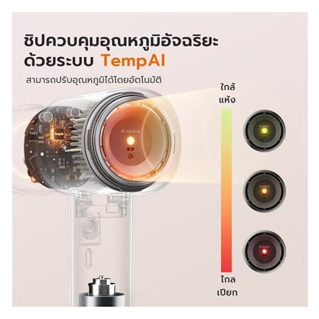 ไดร์เป่าผม GAABOR HD-MINI03B สีเขียว_5