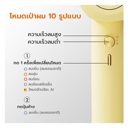 ไดร์เป่าผม GAABOR HD-MINI03B สีเขียว_6