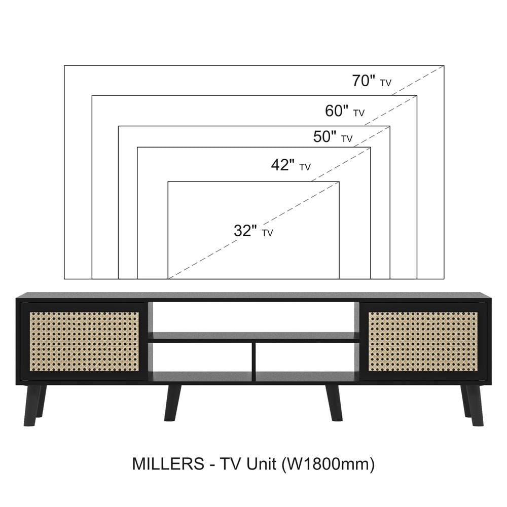 ตู้วางทีวี TOMATO HOME MILLERS RATTAN 180 ซม. สีดำ