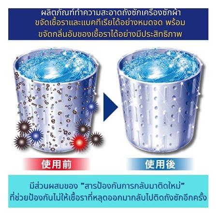 น้ำยาทำความสะอาดเครื่องซักผ้า SHALDAN SENJORIKI 550 มล._3