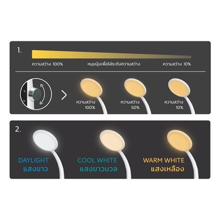 ไฟอ่านหนังสือ LED LAMPTAN MOTIVE 10 วัตต์ DAYLIGHT/COOL WHITE/WARM WHITE สีขาว_11