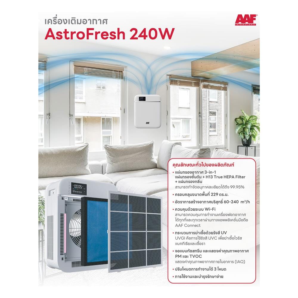 เครื่องเติมอากาศ AAF ASTRO FRESH 240W สีขาว