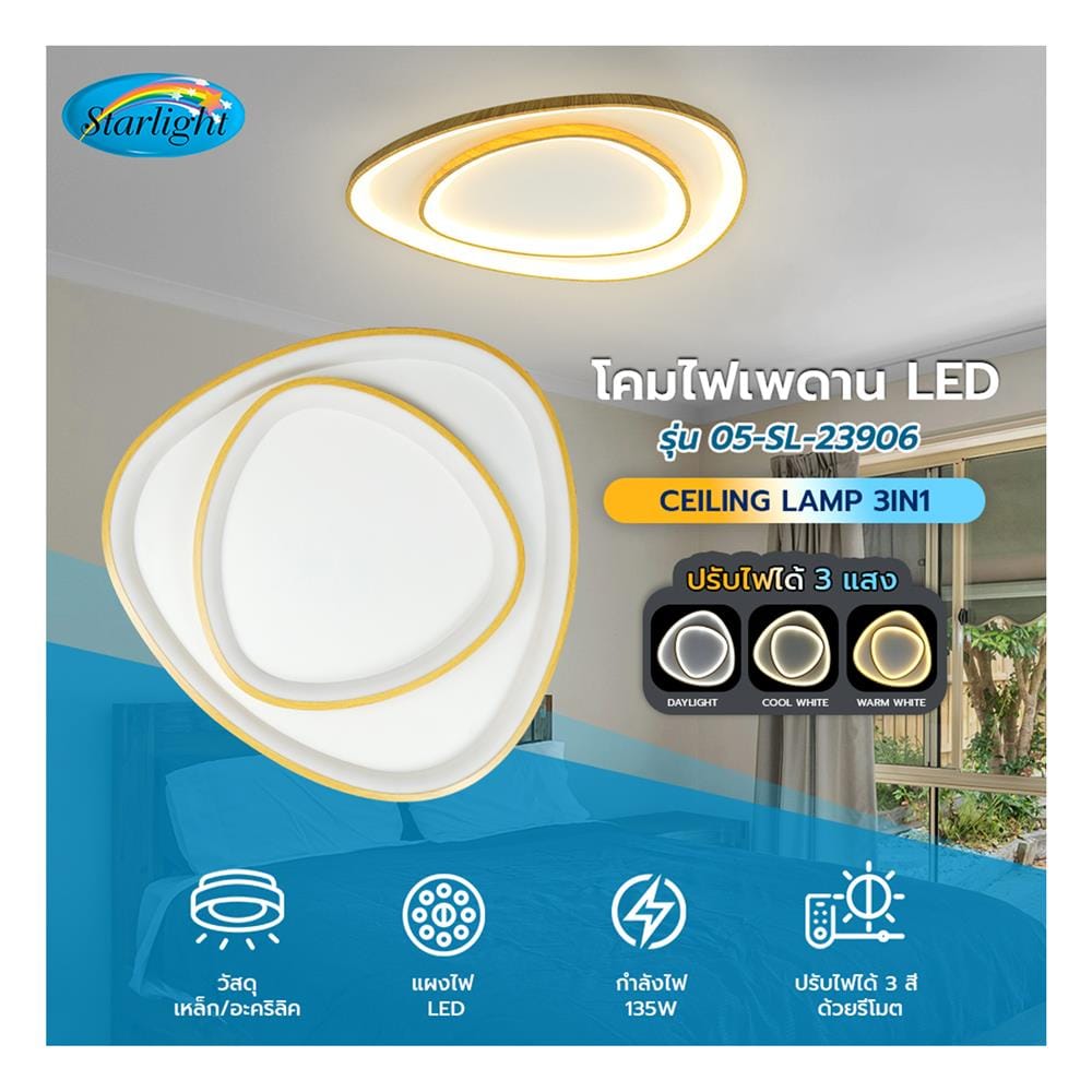 ไฟเพดาน LED STARLIGHT 05-SL-23906 135 วัตต์ DAYLIGHT/COOL WHITE/WARMWHITE 23 นิ้ว สีขาว/ลายไม้