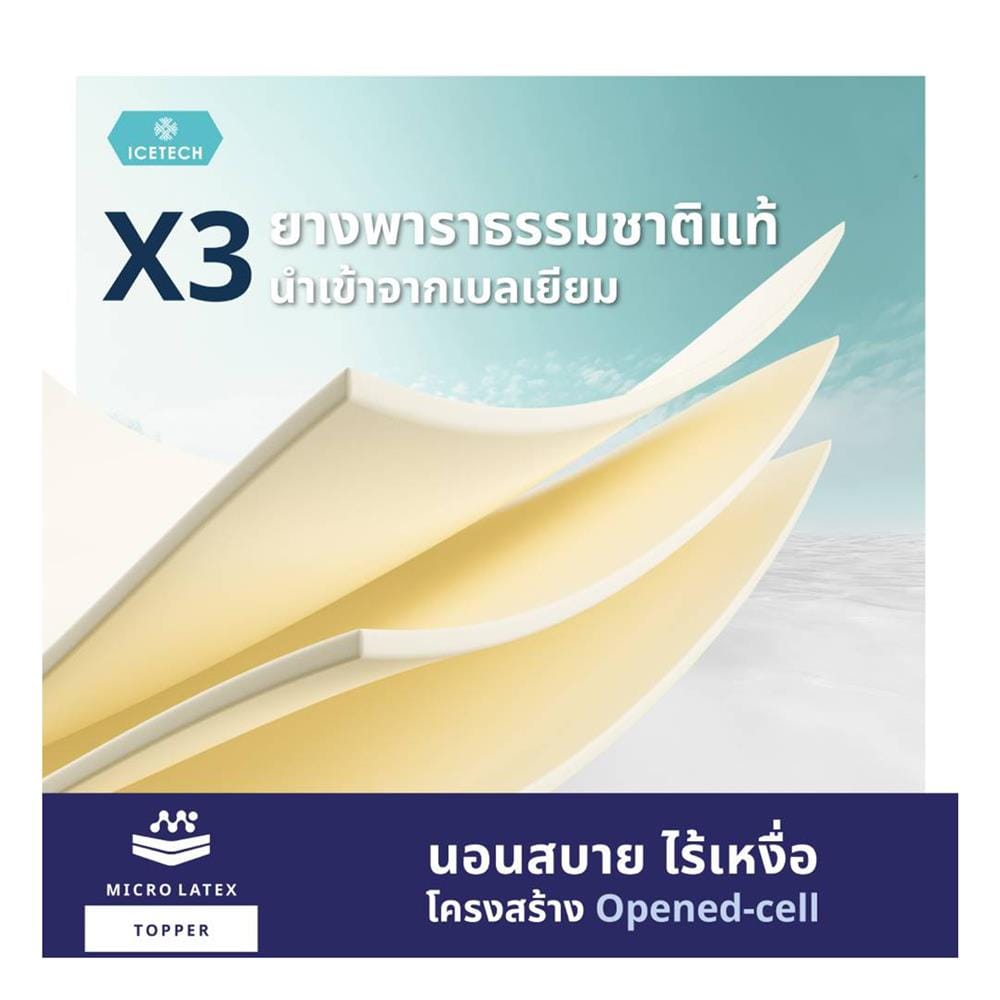 ที่นอนไฮบริด 3.5 ฟุต LOTUS รุ่น ASCOTT ICETECH พร้อมชุดเครื่องนอน 7 ชิ้น