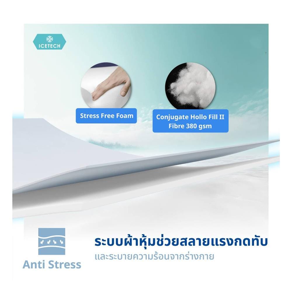 ที่นอนไฮบริด 3.5 ฟุต LOTUS รุ่น ASCOTT ICETECH พร้อมชุดเครื่องนอน 7 ชิ้น