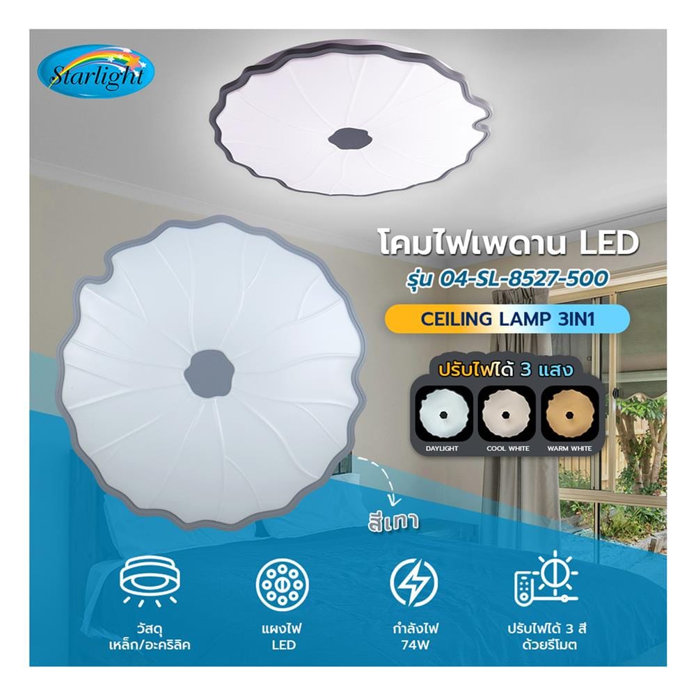 ไฟเพดาน LED STARLIGHT 04-SL-8527-500 74 วัตต์ DAYLIGHT/COOL WHITE/WARMWHITE 19 นิ้ว สีขาว/เทา