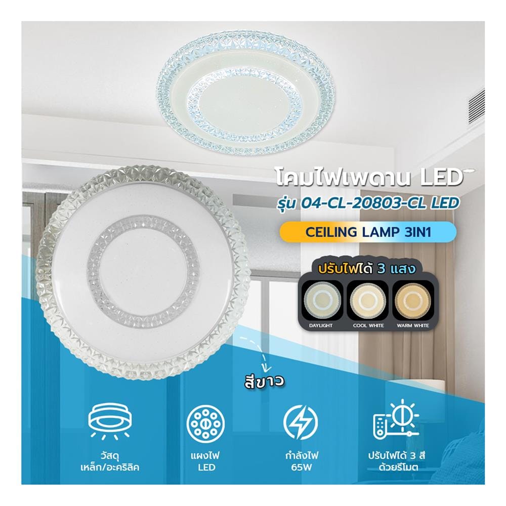 ไฟเพดาน LED STARLIGHT 04-CL-20803-CL LED 65 วัตต์ DAYLIGHT/COOL WHITE/WARMWHITE 19 นิ้ว สีขาว