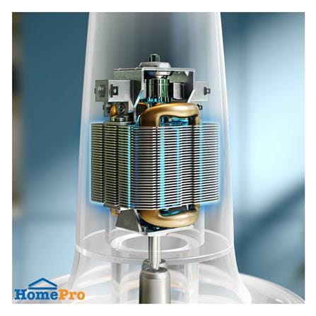 เครื่องบดสับอาหาร PHILIPS HR1501/00 1 ลิตร_3