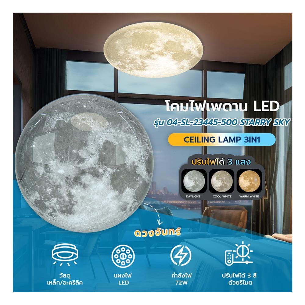 ไฟเพดาน LED STARLIGHT MOON 04-SL-23445-500 72 วัตต์ DAYLIGHT/COOL WHITE/WARM WHITE 19 นิ้ว สีขาว/เทา