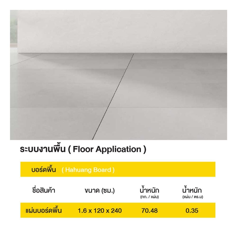 แผ่นพื้น ห้าห่วง ขอบตรง ผิวเรียบ 1.6x120x240 ซม.