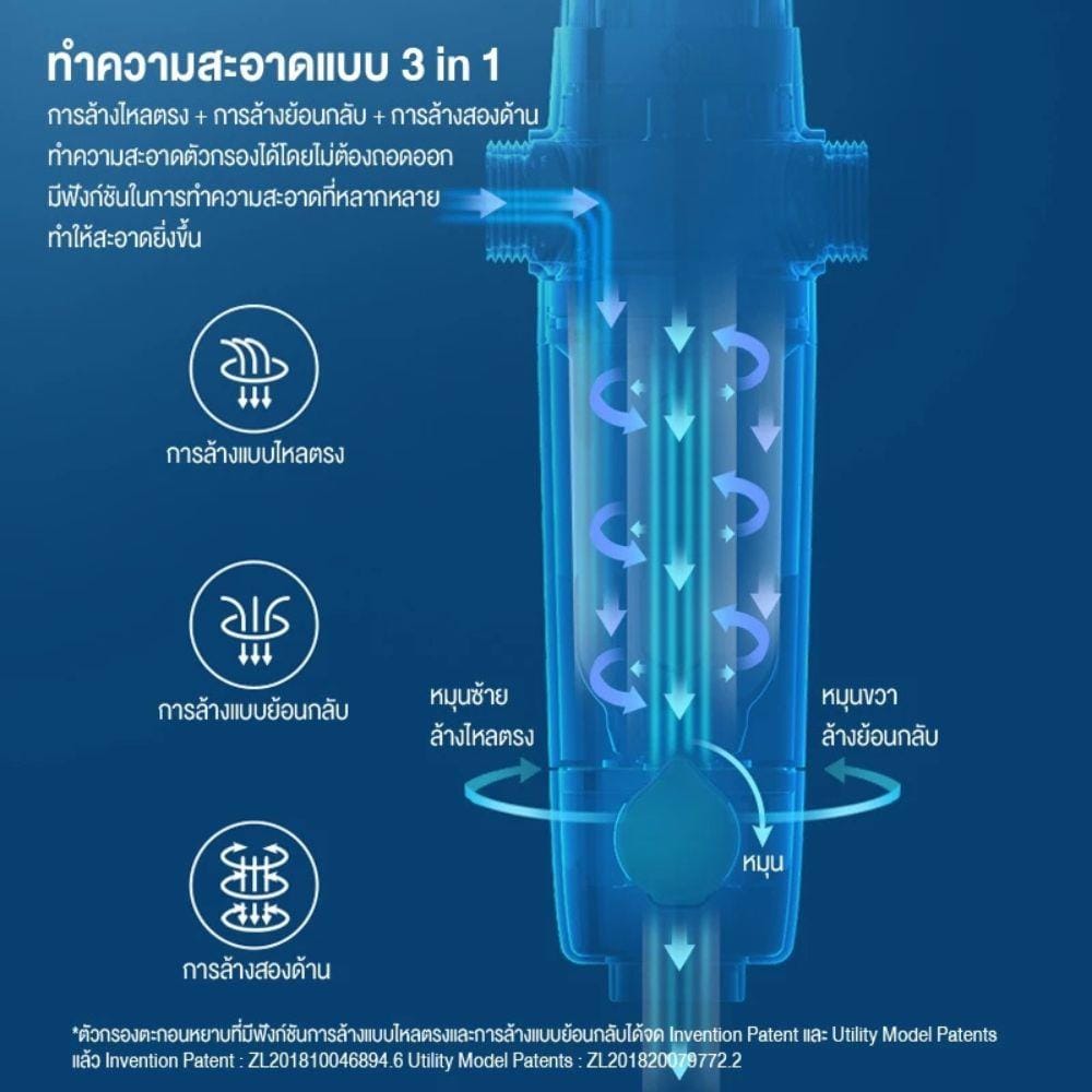 เครื่องกรองน้ำใช้ PHILIPS AWP1830