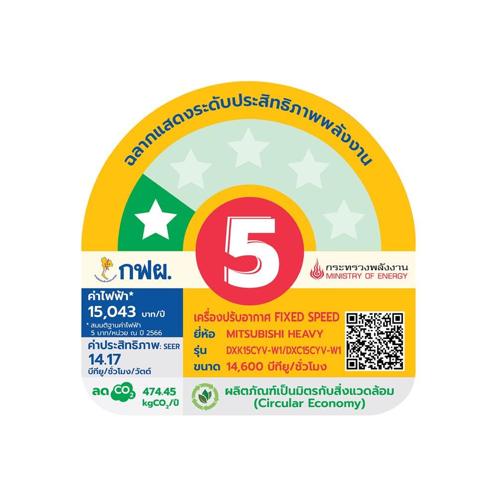 แอร์ผนัง MITSUBISHI HEAVY DUTY DXK15CYV-W1 14600 บีทียู