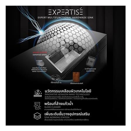 ซิงค์ฝัง 1 หลุม + ก๊อกซิงค์ AXIA EXPERTISE 8250 BLACK + NIAGARA GUN METAL_4