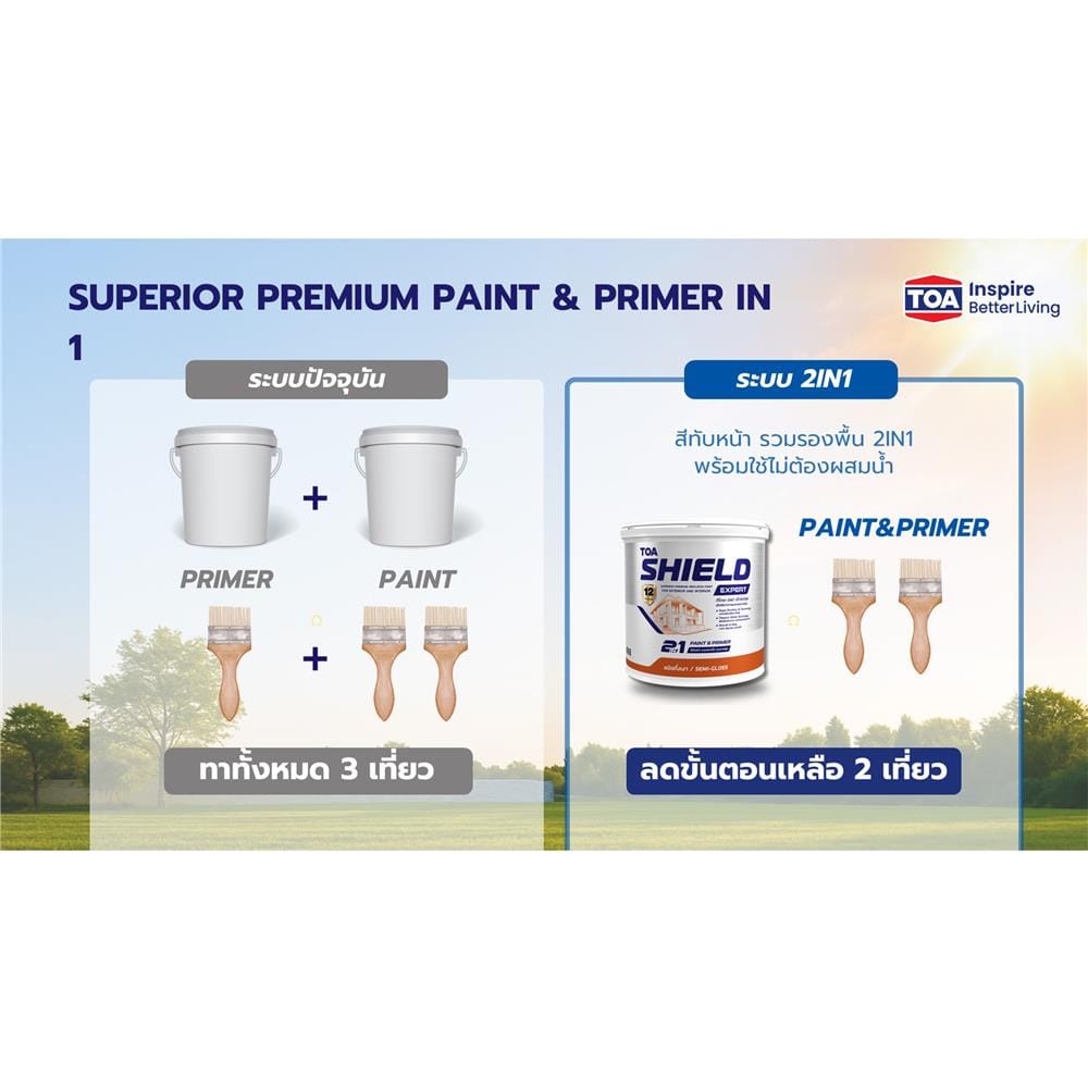 สีน้ำทาภายนอก ชนิดเนียน TOA SHIELD EXPERT SUPERIOR PREMIUM 2 IN 1 BASE B สีขาว 1 แกลลอน