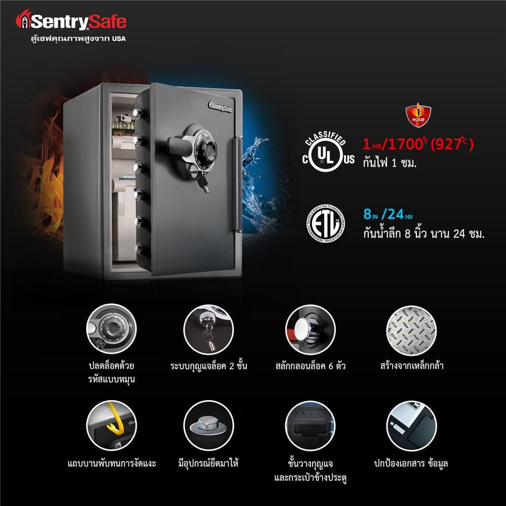 ตู้นิรภัยมือหมุน SENTRYSAFE SFW205DPB สีดำ