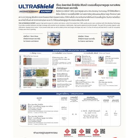 สีน้ำทาภายใน-ภายนอก ชนิดเนียน TOA ULTRASHIELD EXPERT BASE A 1 แกลลอน_5
