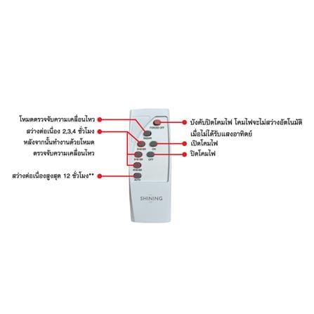 ไฟถนน SOLAR SHINING S-ST100659-4SL 100 วัตต์ DATLIGHT สีดำ_6