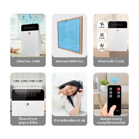 เครื่องฟอกอากาศ WORLDTECH WT-P30 30 ตร.ม. สีขาว_5