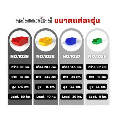 กล่องเครื่องมือใส่อะไหล่ CUSTOMAI N.1037 สีแดง_2