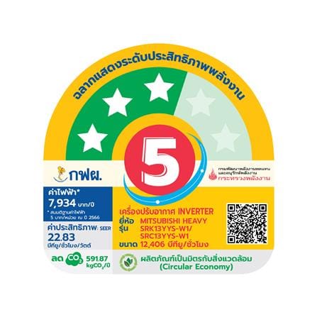 แอร์ผนัง MITSUBISHI HEAVY DUTY SRK13YYS-W1/B 12406 บีทียู อินเวอร์เตอร์_4