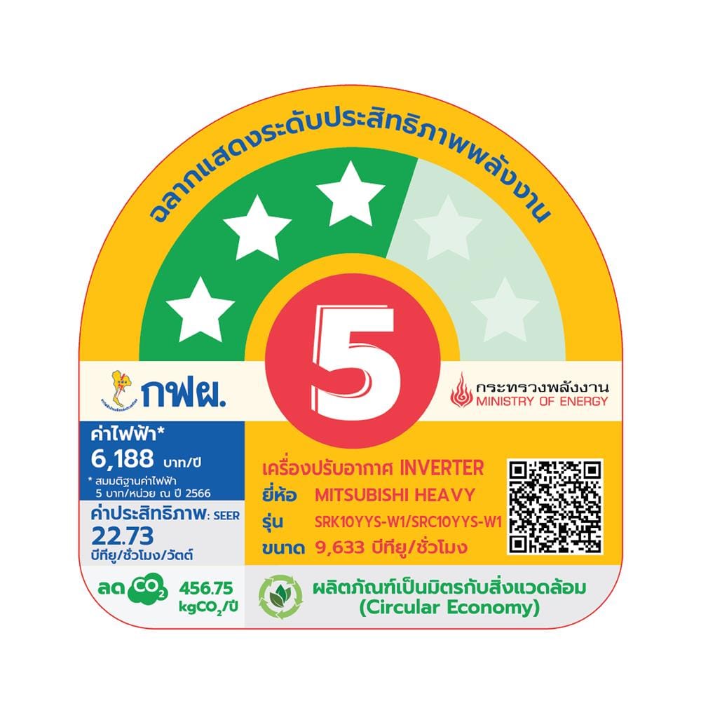 แอร์ผนัง MITSUBISHI HEAVY DUTY SRK10YYS-W1/B 9633 บีทียู อินเวอร์เตอร์