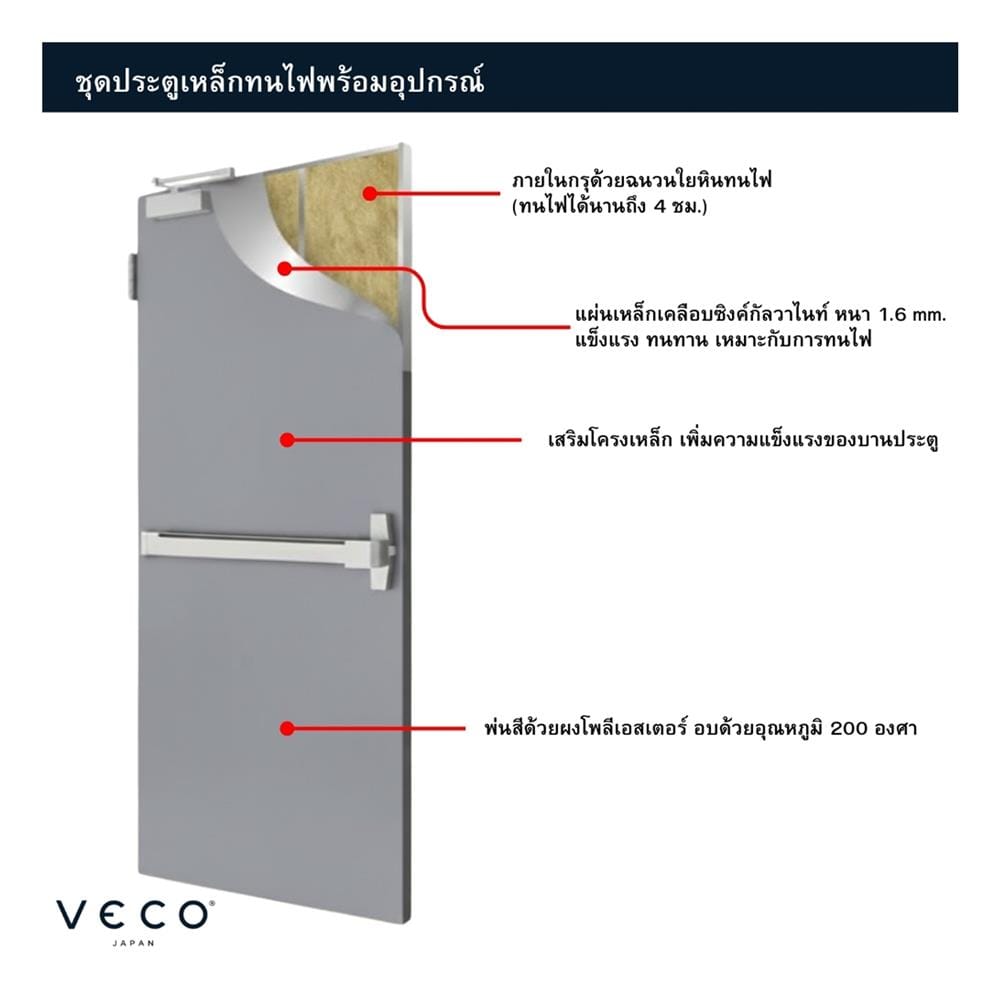 ชุดประตูเหล็กทนไฟ กระจก VECO 100x200 ซม. สีเทา (เปิดด้านซ้าย ออกด้านนอก)