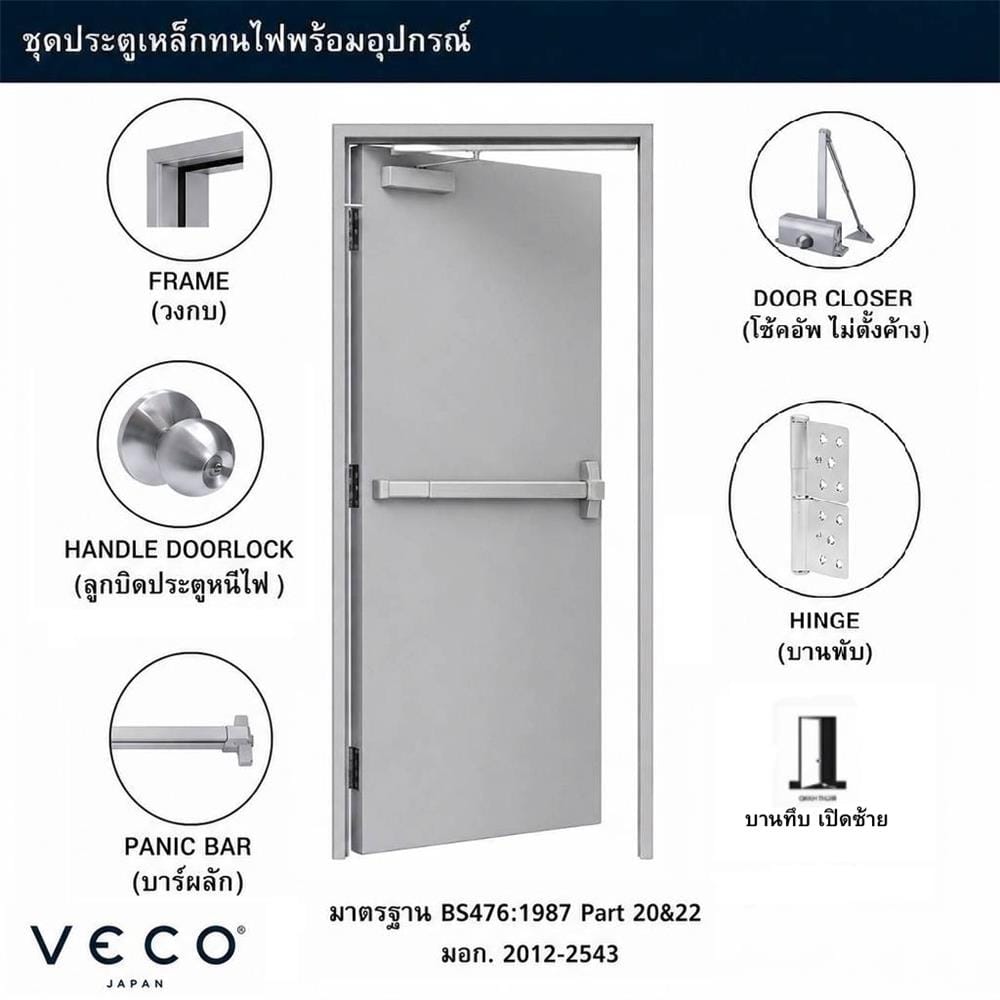 ชุดประตูเหล็กทนไฟ VECO 80x200 ซม. สีเทา (เปิดด้านขวา ออกด้านนอก)