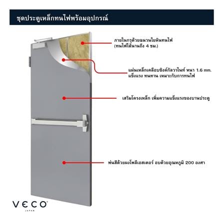 ชุดประตูเหล็กทนไฟ กระจก VECO 90x200 ซม. สีเทา (เปิดด้านซ้าย ออกด้านนอก)_3