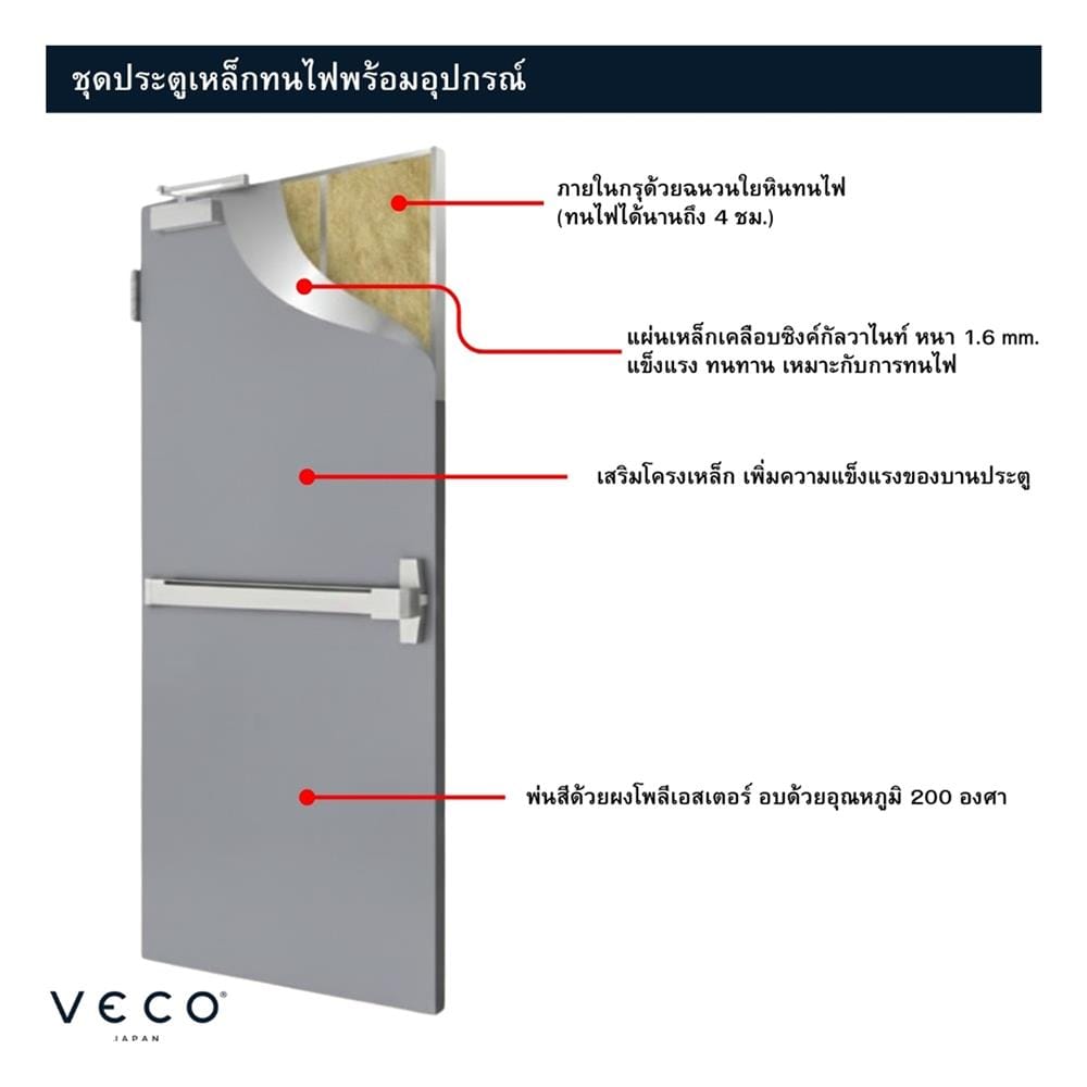 ชุดประตูเหล็กทนไฟ VECO 90x200 ซม. สีเทา (เปิดด้านซ้าย ออกด้านนอก)