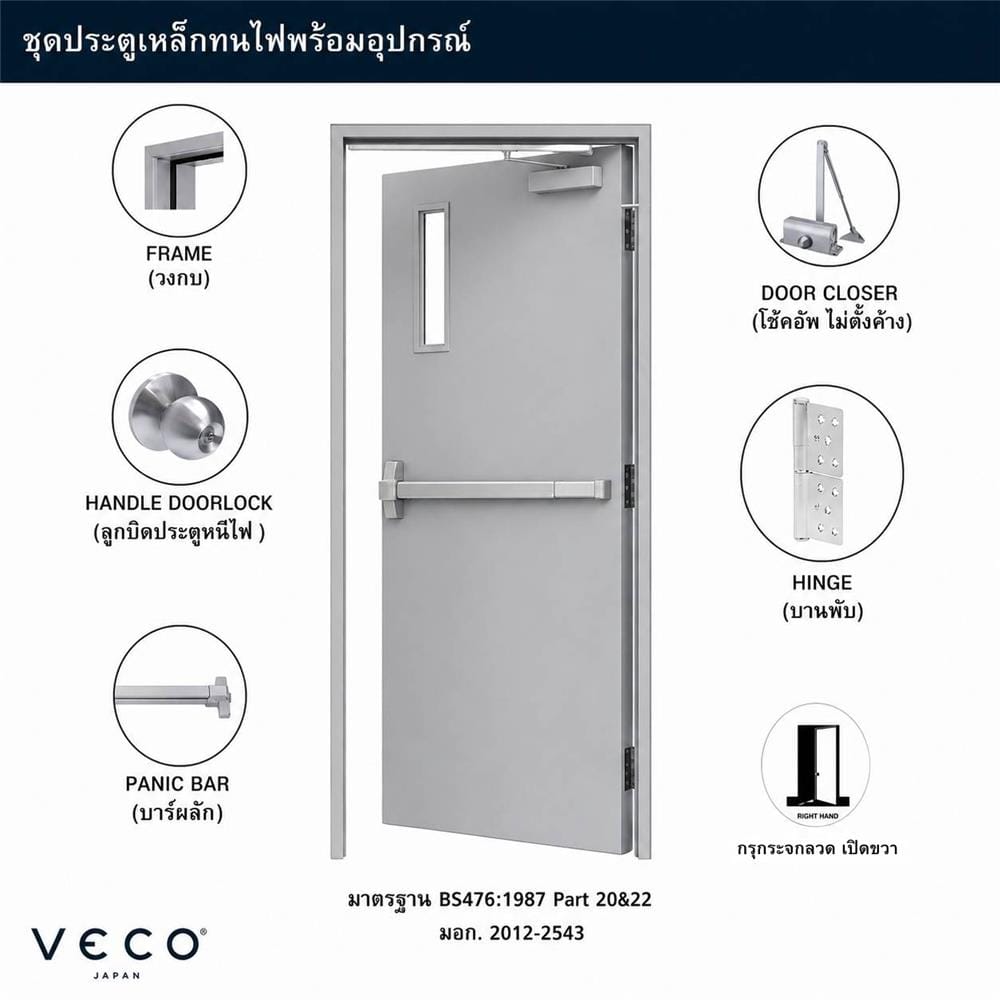 ชุดประตูเหล็กทนไฟ กระจกเสริมลวด VECO 100x200 ซม. สีเทา (เปิดด้านขวา ออกด้านนอก)