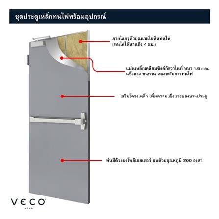 ชุดประตูเหล็กทนไฟ กระจกเสริมลวด VECO 100x200 ซม. สีเทา (เปิดด้านขวา ออกด้านนอก)_3