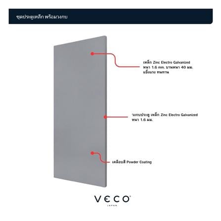 ชุดประตูเหล็ก ไม่เจาะลูกบิด VECO 160x200 ซม. สีเทา_1