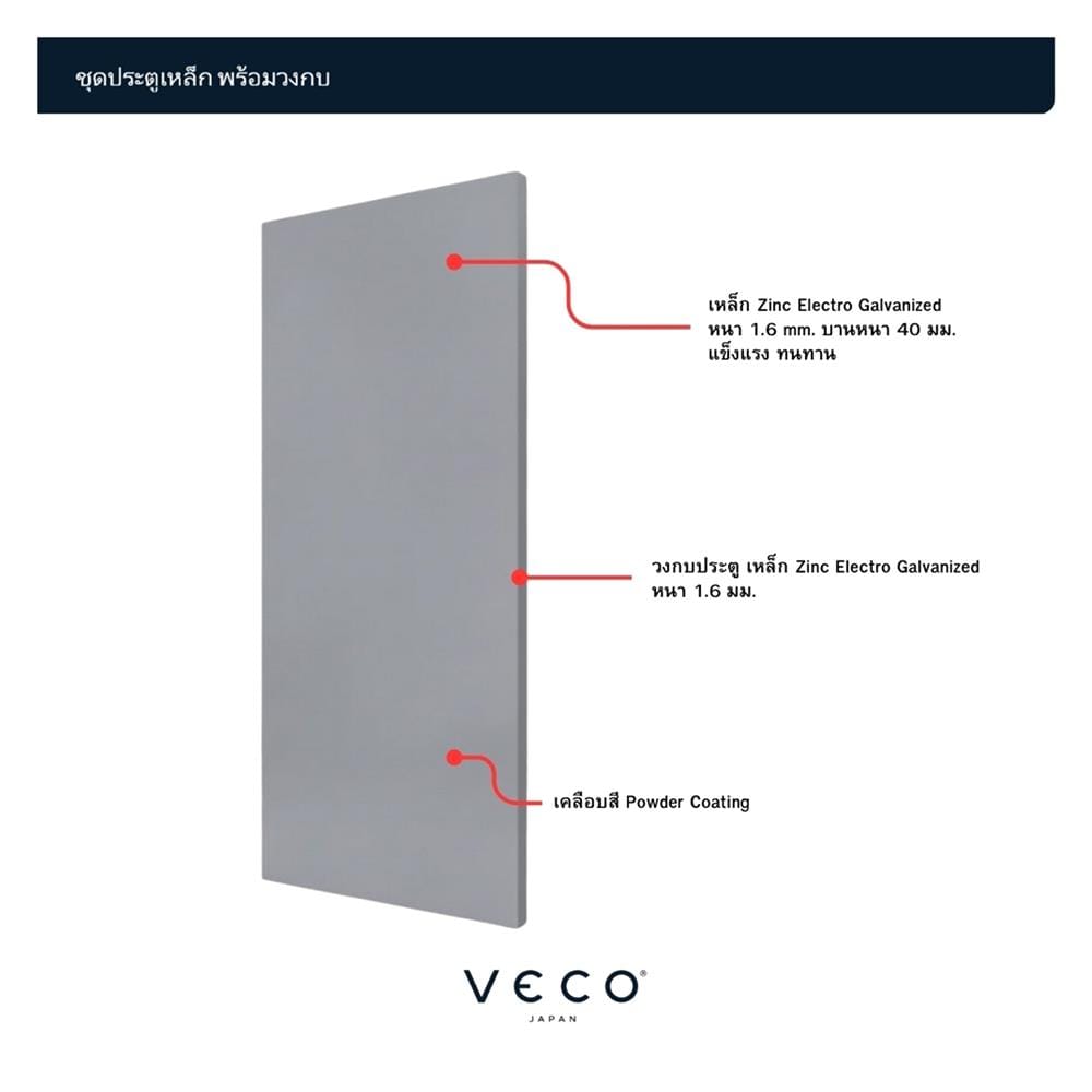 ชุดประตูเหล็ก ไม่เจาะลูกบิด VECO 90x200 ซม. สีเทา