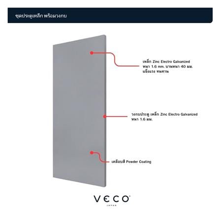 ชุดประตูเหล็ก ไม่เจาะลูกบิด VECO 90x200 ซม. สีเทา_1