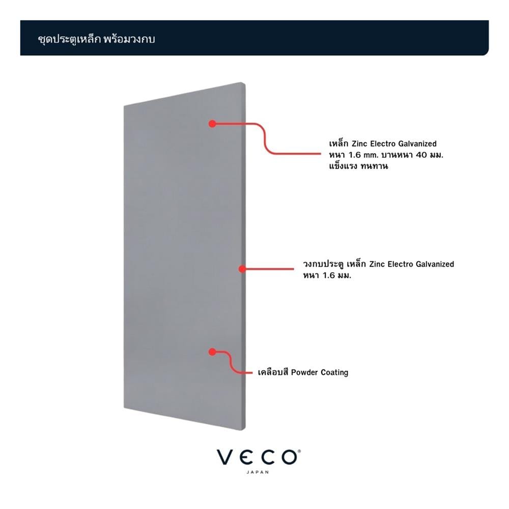 ชุดประตูเหล็ก ไม่เจาะลูกบิด VECO 180x200 ซม. สีเทา