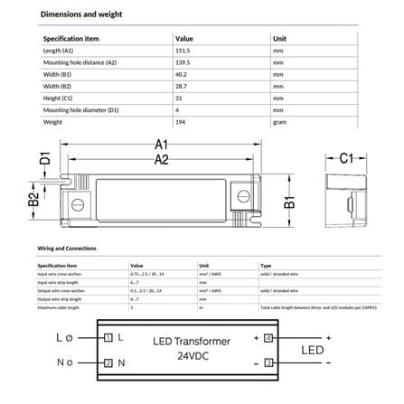 อุปกรณ์ขับไฟเส้น PHILIPS ECONOMIC LED TRANSFORMER 60 วัตต์ 24VDC_2