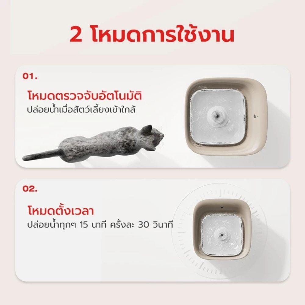 เครื่องให้น้ำสัตว์เลี้ยง PETSTAR PSRQ0195