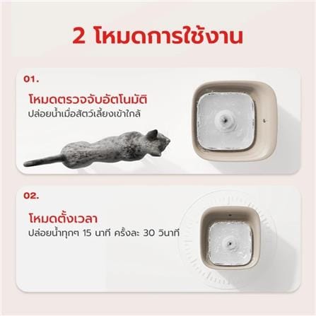 เครื่องให้น้ำสัตว์เลี้ยง PETSTAR PSRQ0195_1