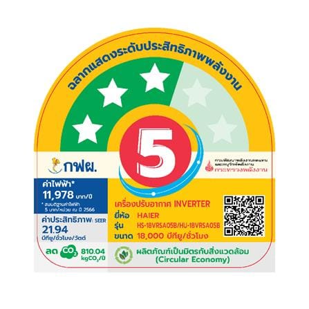 แอร์ผนัง HAIER HSU-18VRSA05BBF 18000 บีทียู อินเวอร์เตอร์ สีฟ้า_4