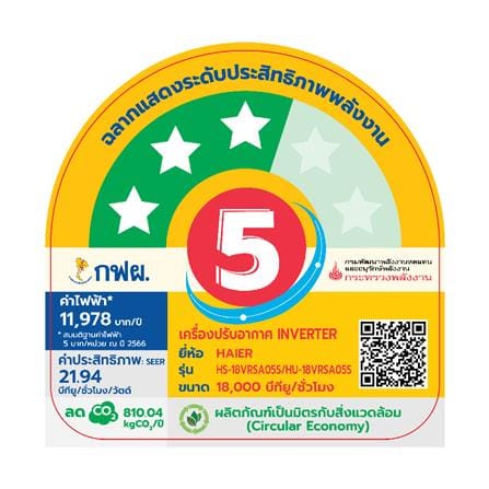 แอร์ผนัง HAIER HSU-18VRSA05SBF 18000 บีทียู อินเวอร์เตอร์_4
