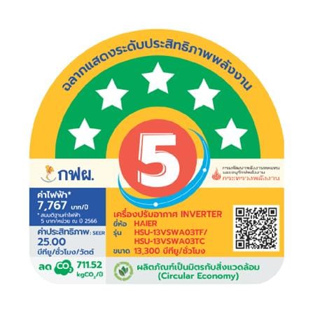แอร์ผนัง HAIER HSU-13VSWA03TBF 13300 บีทียู อินเวอร์เตอร์_4