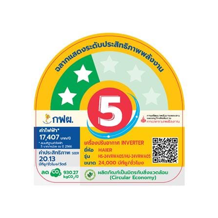 แอร์ผนัง HAIER HSU-24VRWA05BF 24000 บีทียู อินเวอร์เตอร์_8