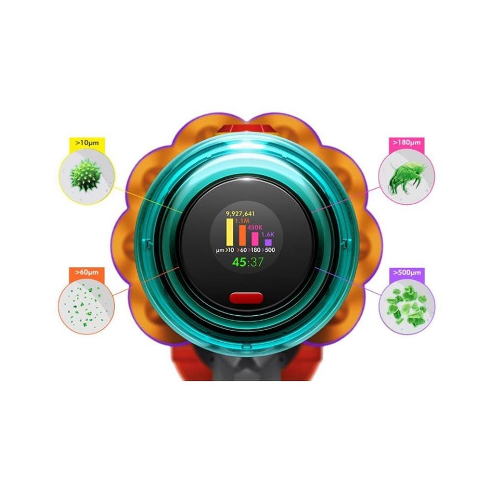 เครื่องดูดฝุ่นแบบด้าม DYSON SV46 V12 DETECT SLIM ABSOLUTE สีไอออน/เหลือง